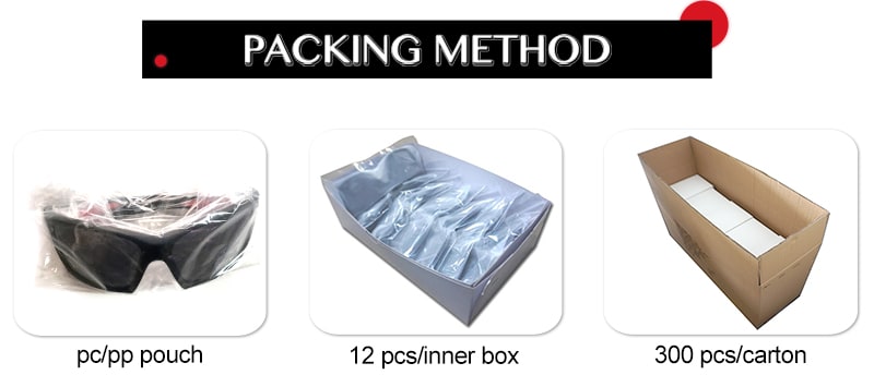 Eyewear packing method with pouch, inner box, and carton quantity