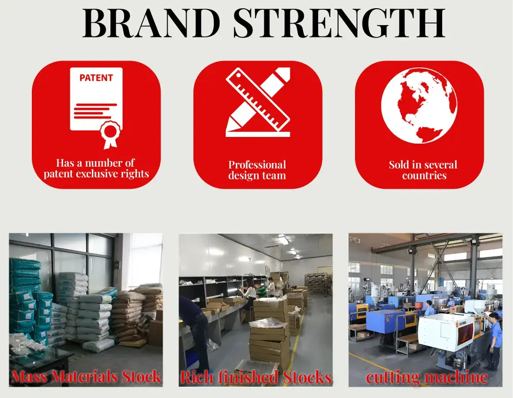 BRAND STRENGTH