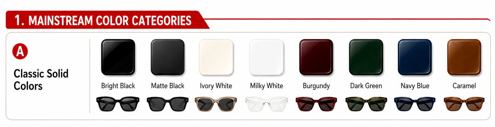 Acetate sunglasses frame color categories for custom eyewear projects