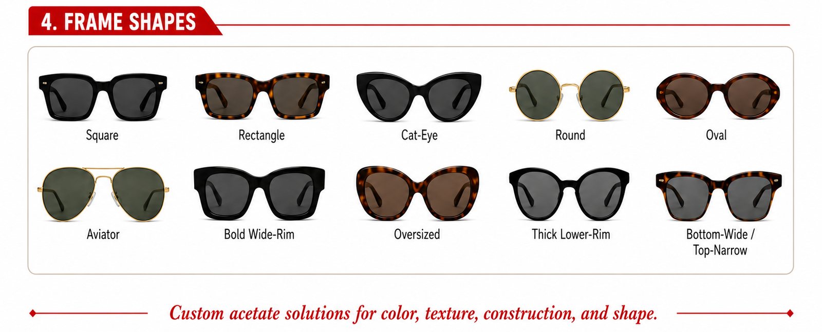 Custom acetate sunglasses frame shape options for eyewear brands
