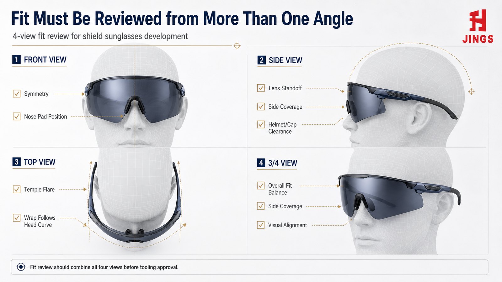 05-shield-sunglasses-multi-angle-fit-review 05-shield-sunglasses-multi-angle-fit-review