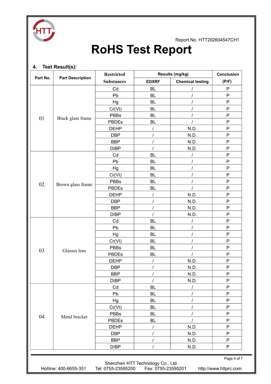 RoHS test report HTT202604547CH1 page 4 of 7