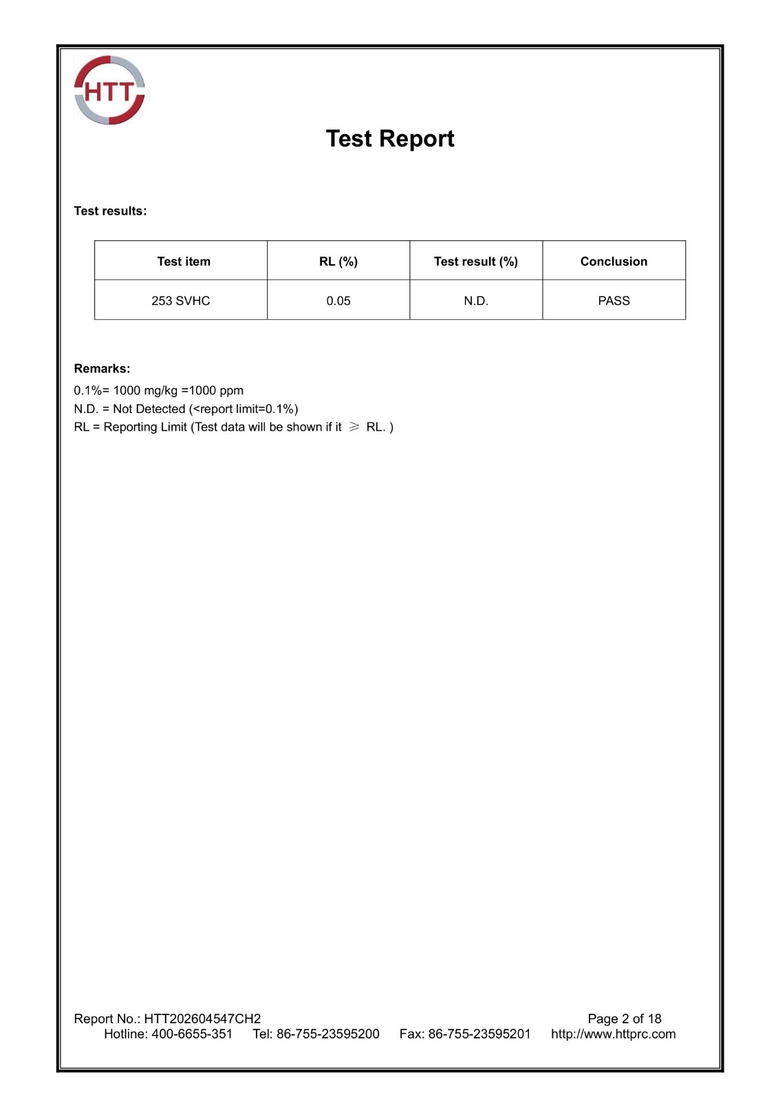 REACH 253 SVHC report HTT202604547CH2 page 2 of 18