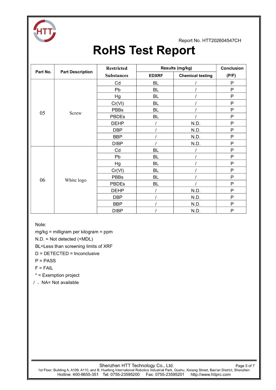 UK RoHS test report HTT202604547CH page 5 of 7