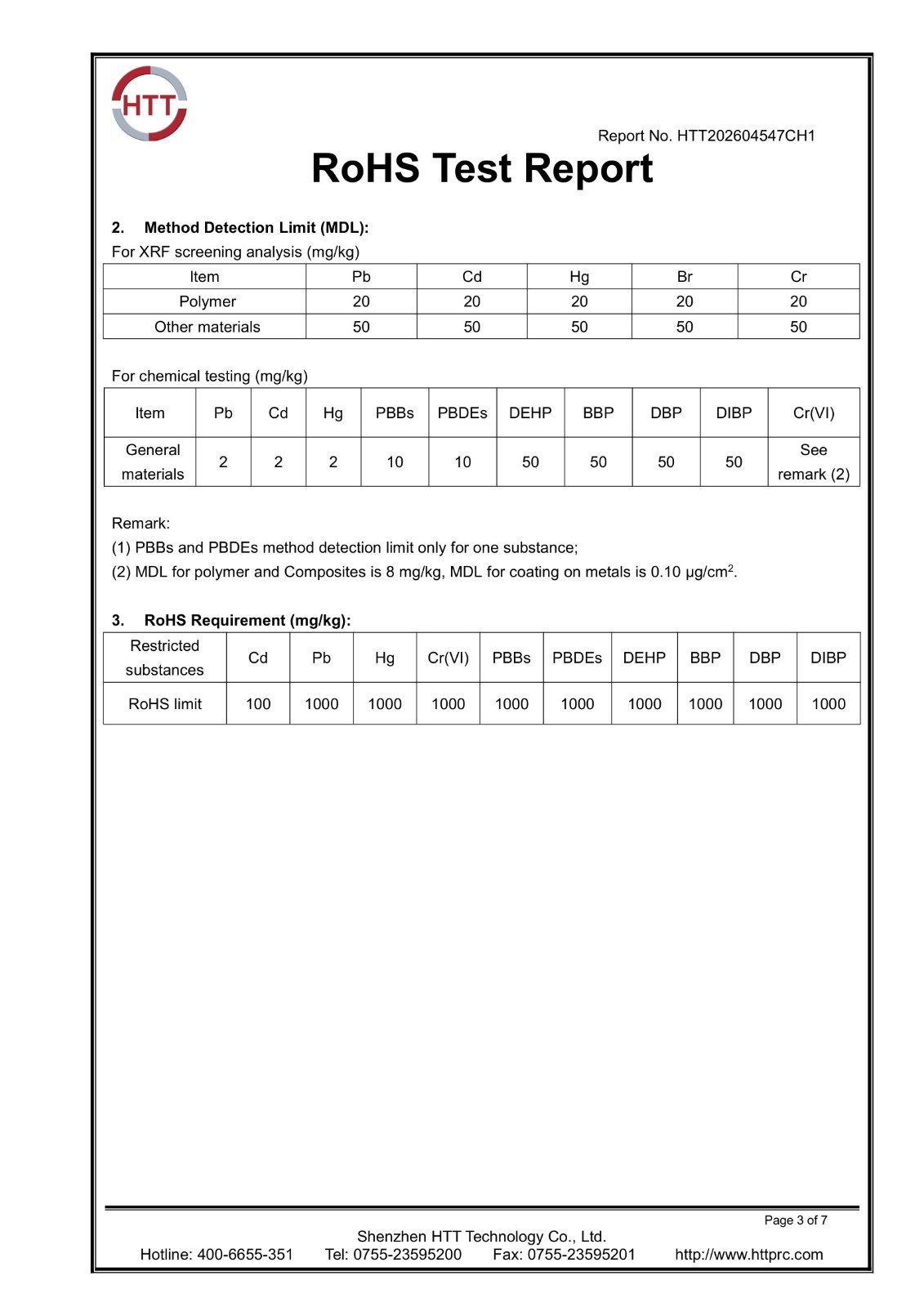 RoHS test report HTT202604547CH1 page 3 of 7