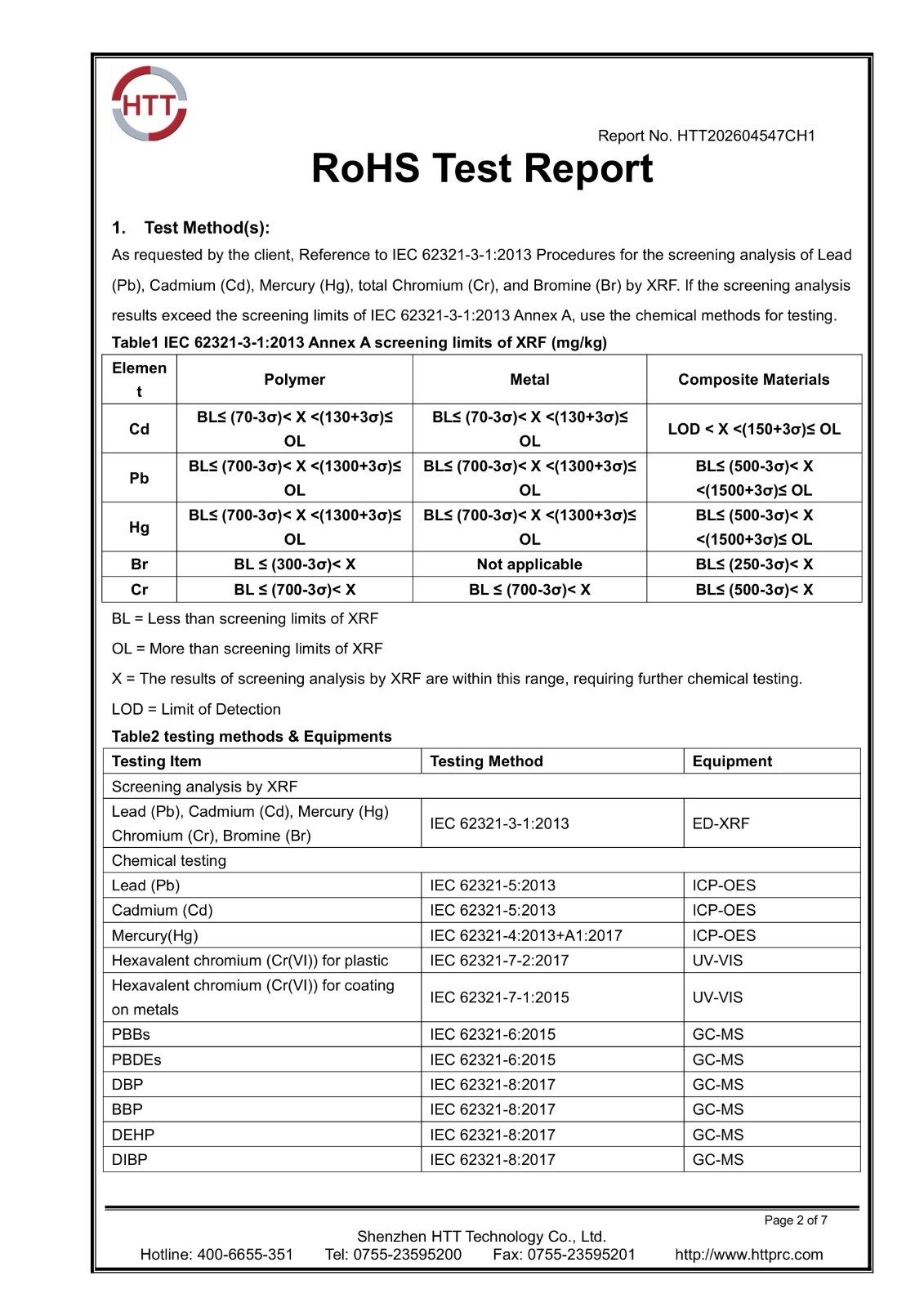 RoHS test report HTT202604547CH1 page 2 of 7
