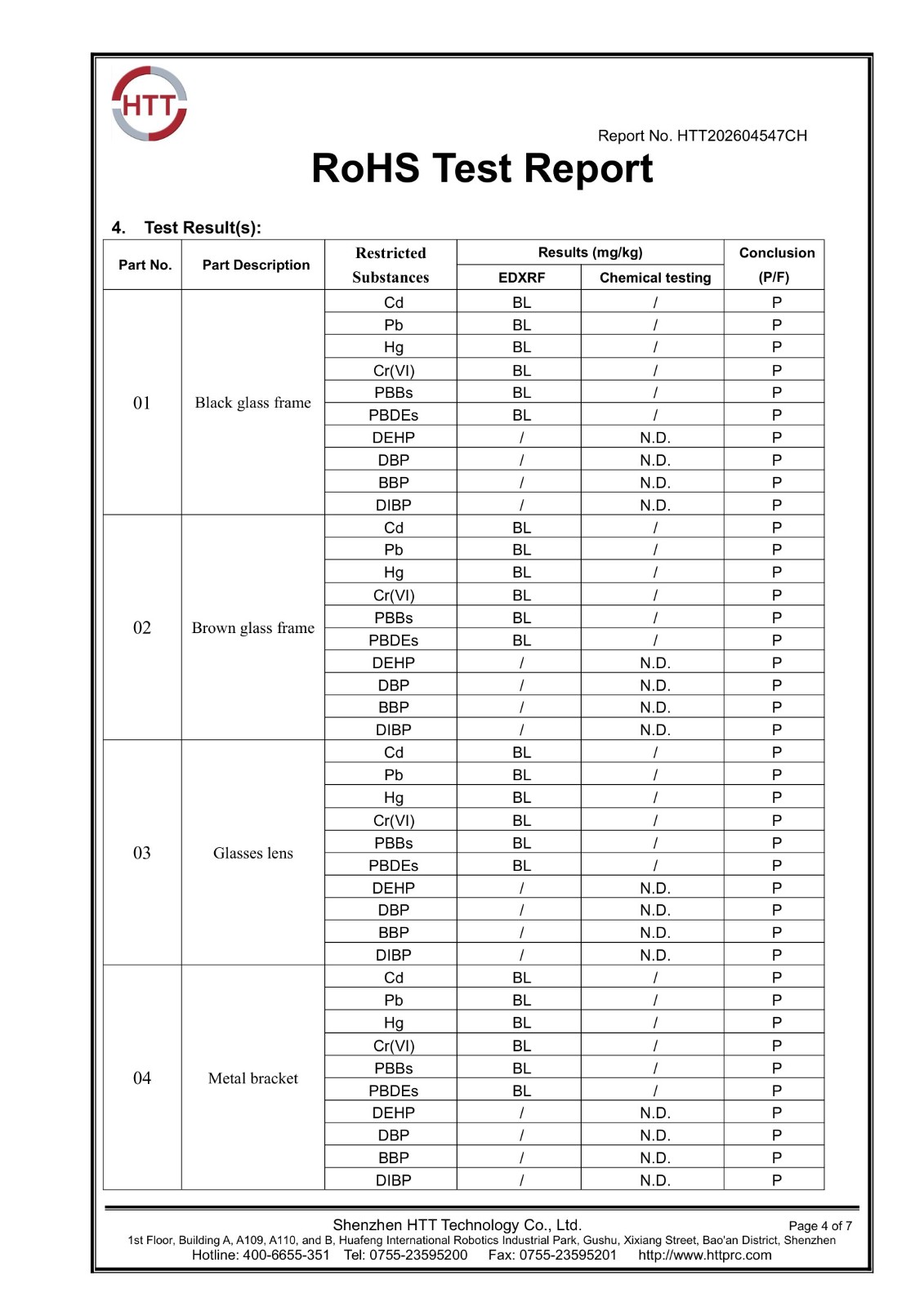UK RoHS test report HTT202604547CH page 4 of 7