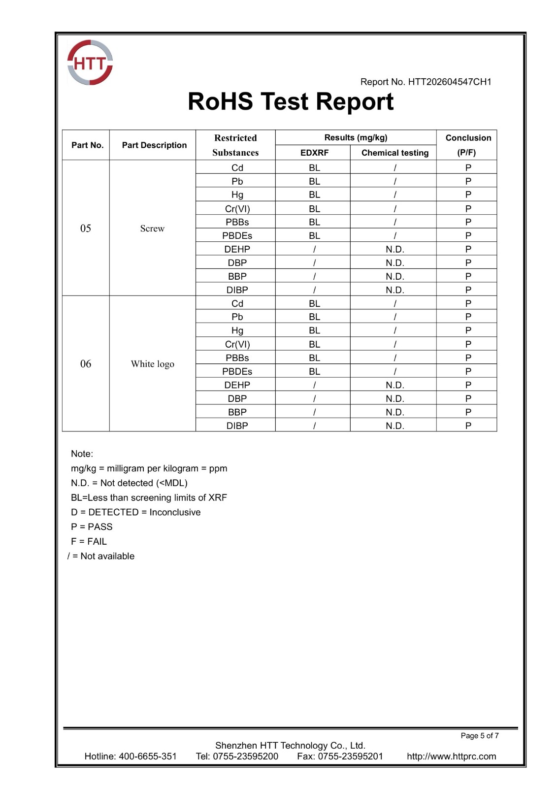 RoHS test report HTT202604547CH1 page 5 of 7