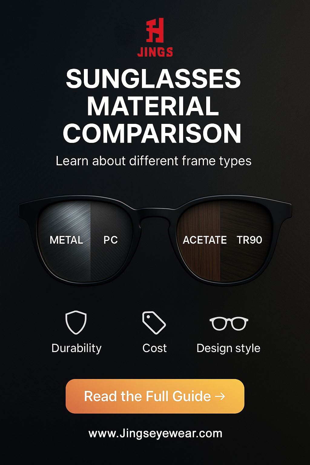 The Ultimate Guide to Sunglass Frame Materials for Brand Owners & Distributors